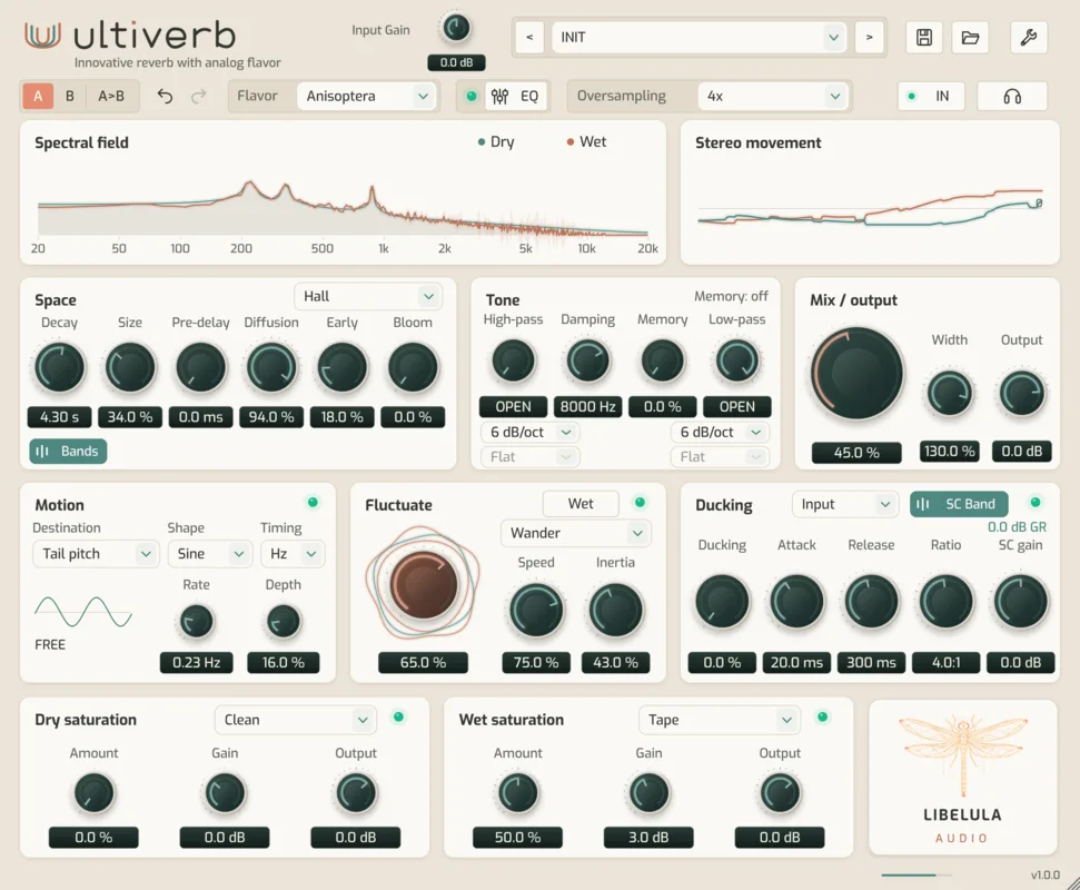Interfaz completa de Ultiverb con espacios, tono, saturación y ducking