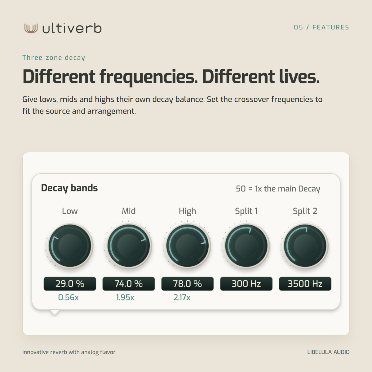 Different frequencies. Different lives.