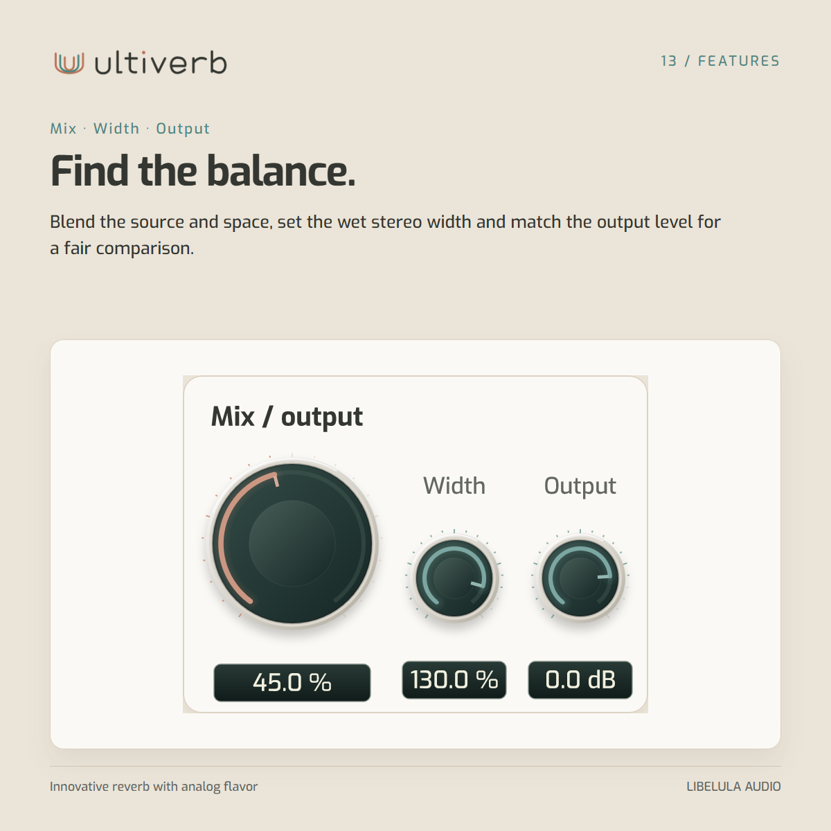 Find the balance.